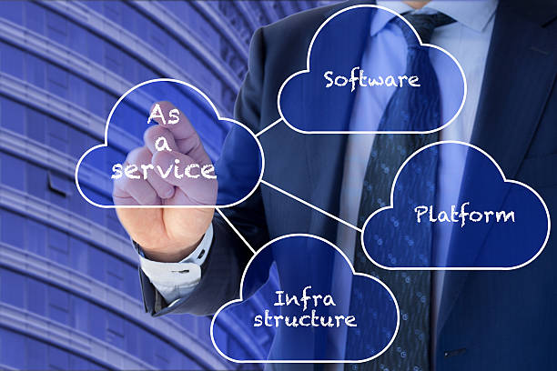 Pour commencer, il faut bien distinguer les deux types de solutions. En effet, une solution SaaS est une application accessible en ligne.