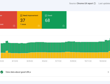 Les outils SaaS permettent un accès rapide depuis n’importe quel appareil connecté. En effet, l’utilisateur n’a plus besoin d’installer