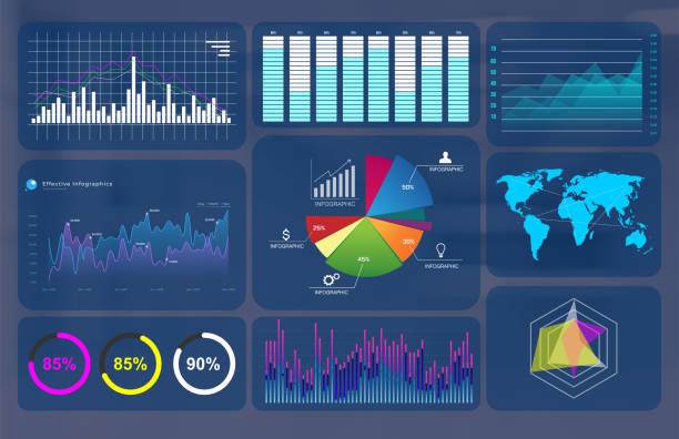 Les applications de gestion de tâches boostent la productivité. En effet, elles permettent de planifier clairement les activités.