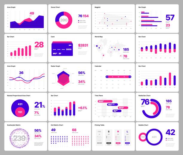 Les outils numériques se transforment sans cesse. En effet, les entreprises adoptent de nouvelles solutions chaque année.